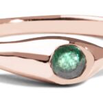 Custom Emerald Reticulated Band